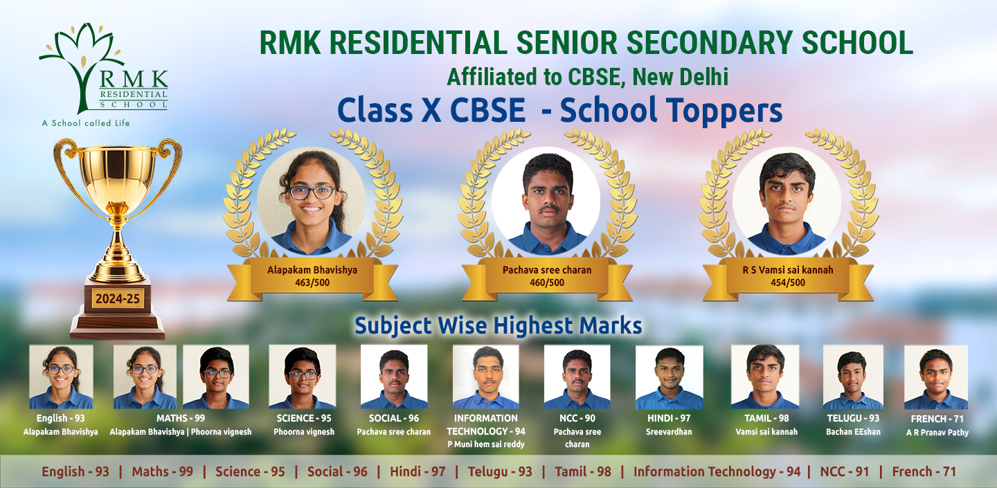 RMKRSS_Class-X-CBSE-School_Toppers_Subject-Wise-Highest-Marks